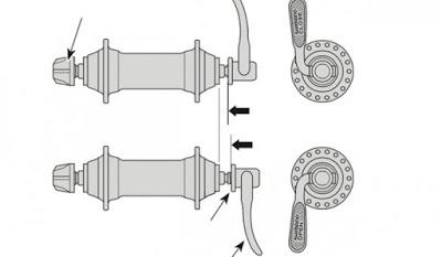 Recordatorio importante de seguridad acerca del cierre rápido de Shimano