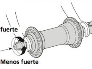 Recordatorio importante de seguridad acerca del cierre rápido de Shimano
