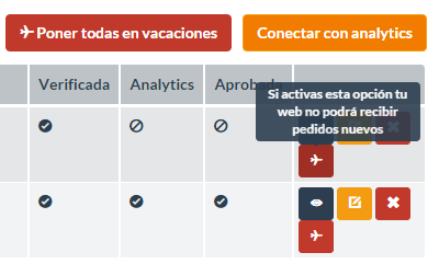 Monetiza tu Blog: gana dinero con Publisuites