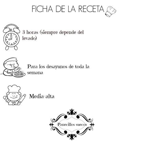 PANECILLOS SUECOS DE TRIGO, CENTENO Y ANÍS VERDE