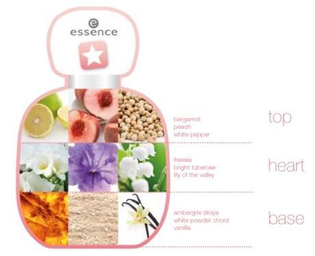 Nueva colonia de ESSENCE: “#mymessage twinkle”