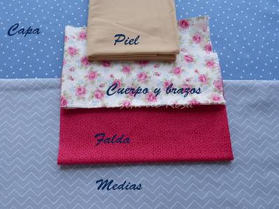 Materiales para la brujita.