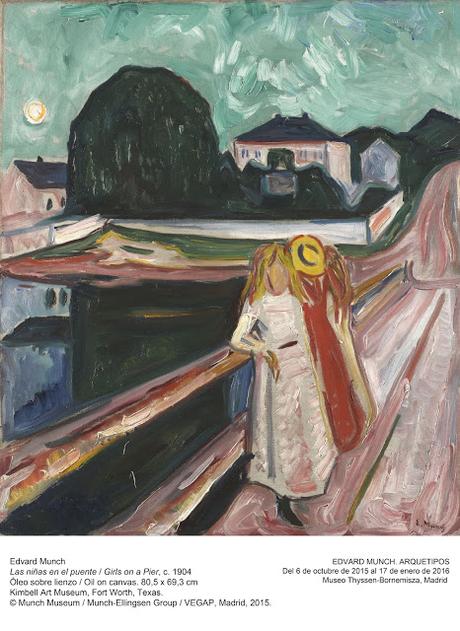 EDVARD MUNCH. Arquetipos.