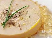 Producto Gourmet: Diferencias entre Foie, Micuit Paté