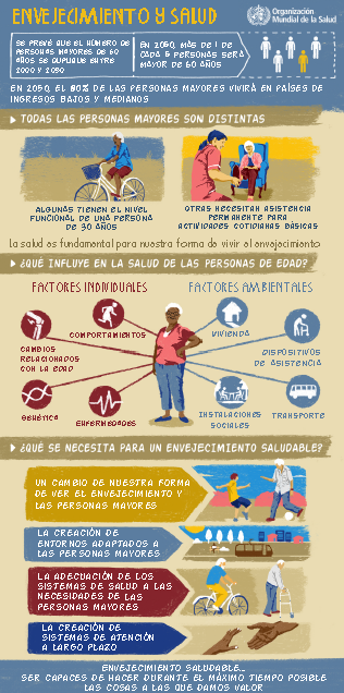 envejecer con salud