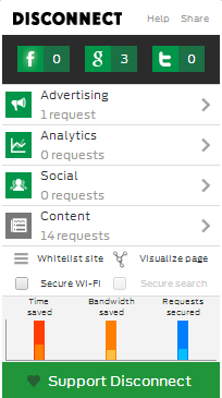 Aplicaciones como Disconnect y Ghostery bloquean las conexiones no autorizadas de un sitio web, evitando así la publicidad