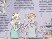 Cocinar gas, mejor opción para familias niños?