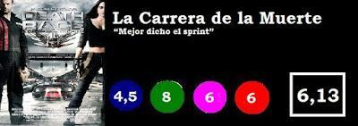 La Carrera de la Muerte