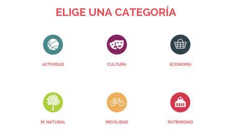 Nuevos retos analógicos y digitales de la plataforma Local-in Sección Categorías, Local In Cuenca