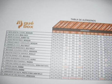 QUE BOX SEPTIEMBRE
