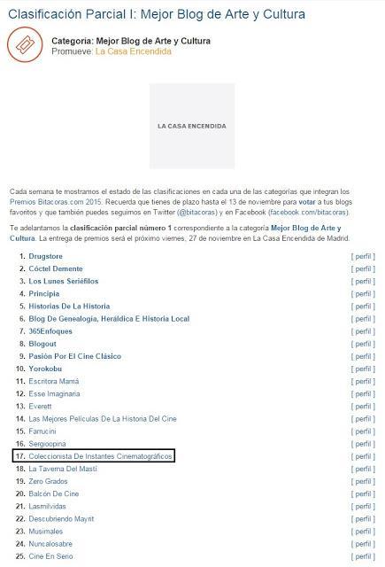 Especiales: Este blog se presenta a los premios BITACORAS 2015