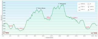 Recorriendo las majadas de Onís del Cornión