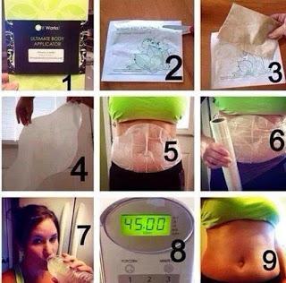 Cómo aplicar el wrap Cómo aplicar el wrap