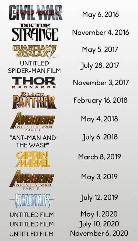 #Marvel anunció la secuela de #AntMan para el 2018 y fechas de la #Fase3