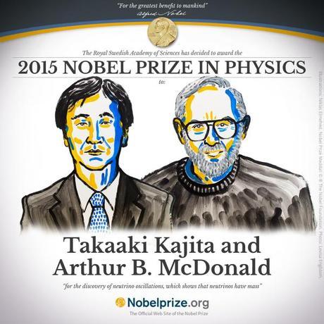 Los Premio Nobel en Ciencia 2015