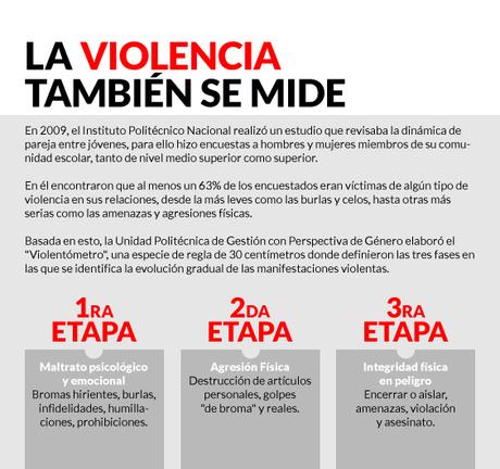 VIOLENCIA