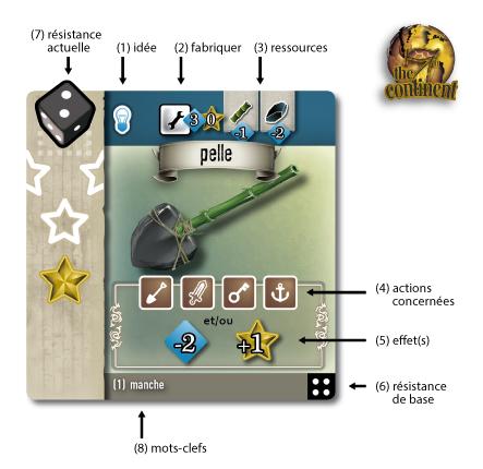 The 7th Continent en Kickstarter [Actualizado]