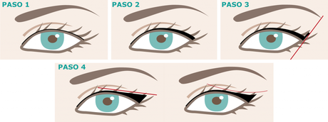 paso-a-paso-eyeliner