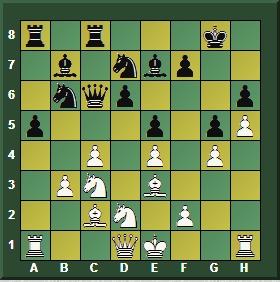 El 1º Campeonato del Mundo – Steinitz vs Zukertort 1886 (II)