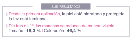 EN OTOÑO LLEGA LO NUEVO DE NUXE, SPLENDIEUSE SERUM ANTIMANCHAS PIELES NORMALES