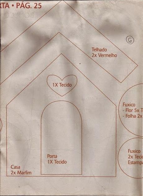 Nos animamos a hacer cacitas para regalar?