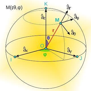 Imagen encontrada en wikipedia