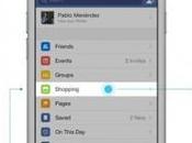 Pronto podrán hacer compras Facebook