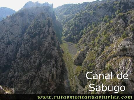 Ruta Caín Terenosa: Canal de Sabugo