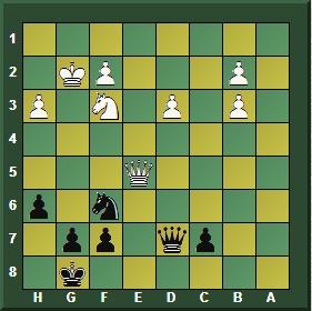 Magnus Carlsen en el Campeonato del Mundo de Ajedrez Rápido, Berlín 2015 (XIII)