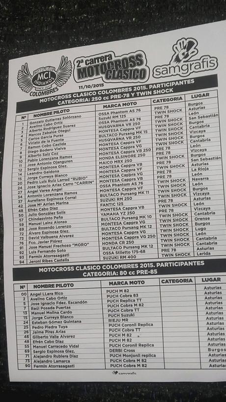Lista de los participantes en el motocross.