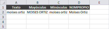 MayusC MinusC NomPropio Mayúsculas y Minúsculas en Excel