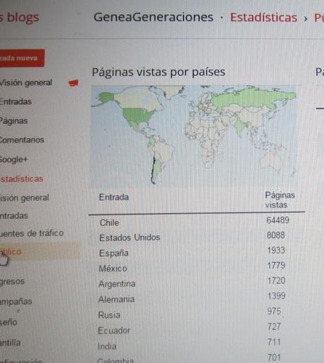 Contador de visitas dejó de funcionar..