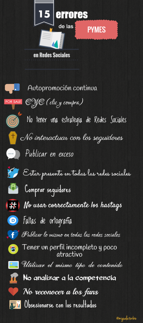 Errores y reglas de las redes sociales #infografía