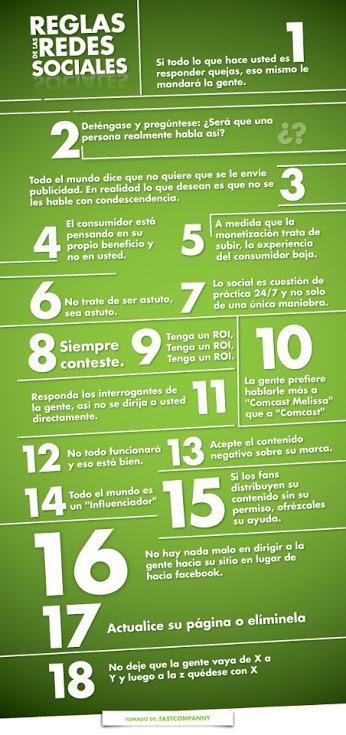 Errores y reglas de las redes sociales #infografía