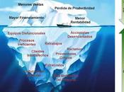 escalones hacia Mejora Continua.