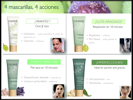 Sesión de Spa con las mascarillas de Caudalie en Apoteka Spirit