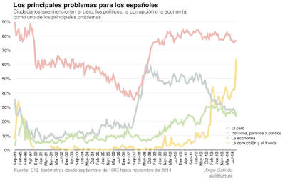 El poder. Objetivo de partidos y militantes, requiere sumar y sumar