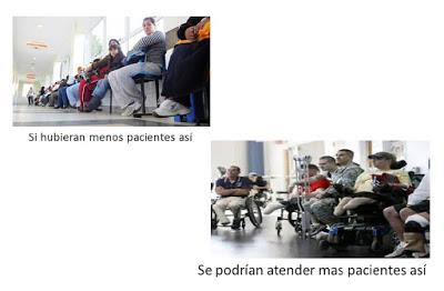 Recurrir a Remedios Caseros ¿Una alternativa para mejorar el Sistema de Salud Publica?