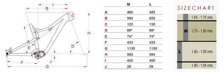 AXXIS Bikes presenta la AM275, su nueva all mountain con transmisión Pinion