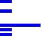 Reseña viernes sorteos