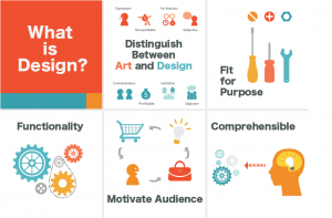 5 important elements of Design infographics