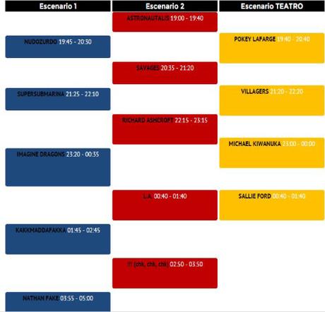 Horarios 31/30