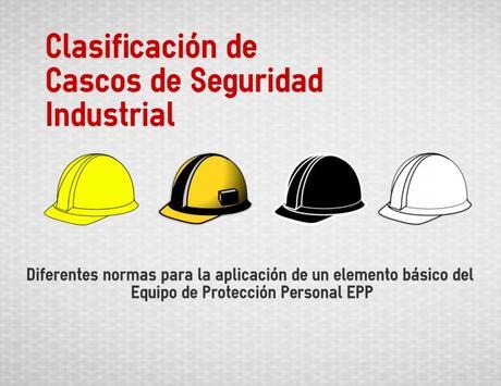 Clasificación de Cascos de Seguridad Industrial