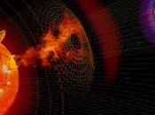 polo norte está norte?