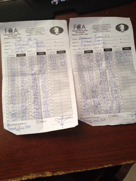 Jimenez ya no es una promesa...es una realidad. Grupo C casi definido.