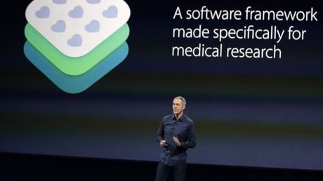 researchkit