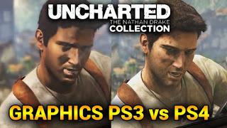 Confesiones de una chica gamer: Uncharted: The Nathan Drake Collection