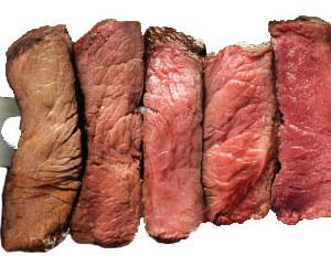 Puntos de cocción de la carne