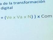 fórmula para transformación digital