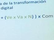 fórmula para transformación digital